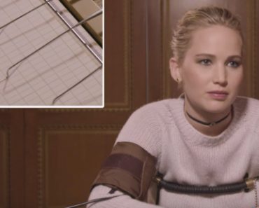 Jennifer Lawrence teki haastattelun valheenpaljastuskoneessa – Tällainen haastattelu pitäisi tehdä myös Suomen päättäjille!
